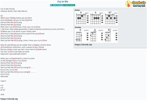 Image result for Guitar Tutorial Cry to Me