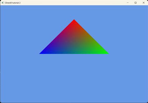 Image result for Steps to Draw Triangle Using OpenGL