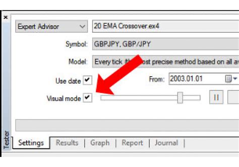 Image result for Optimization MT4 Strategy Tester