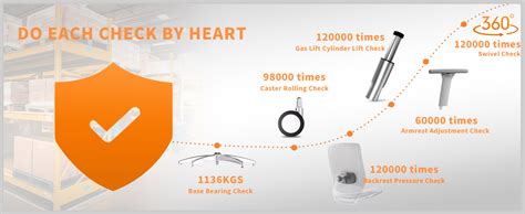 FYLICA Office Chair | 5 Years Warranty | High Back Mesh Chair | 3D ...