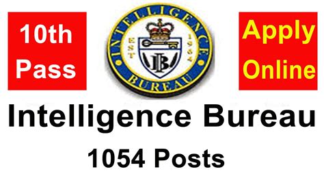 Samaj Aya Kya - How To Apply Online Application Help: Intelligence ...