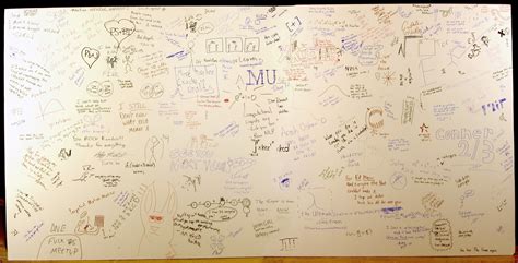 Old Blackboard Concordia