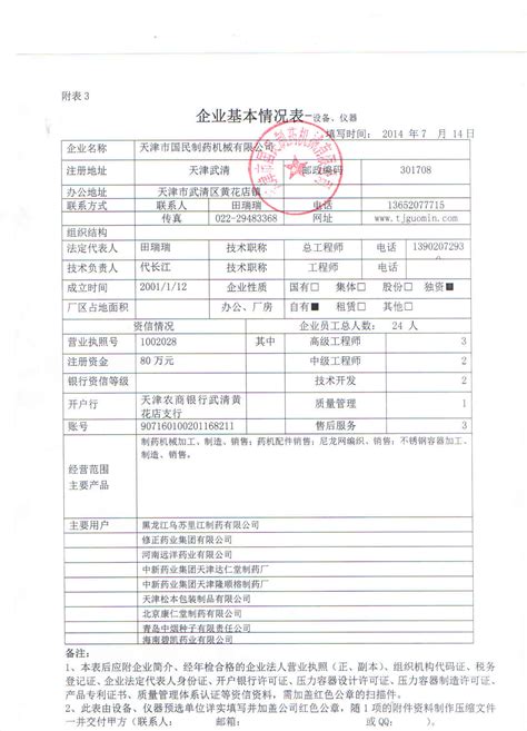 企业基本状况表-天津市国民制药机械有限公司
