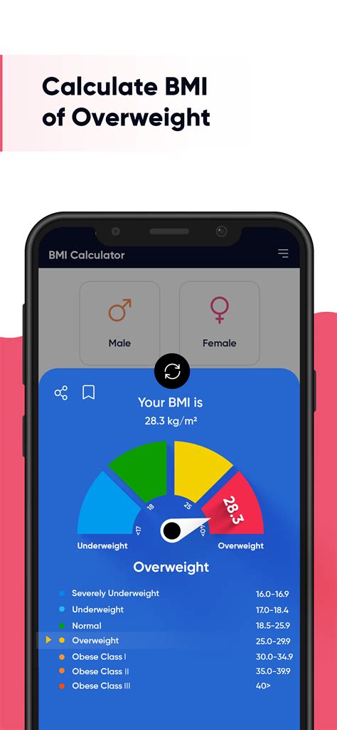 BMI Calculator