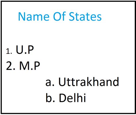 HTML Nested List Example 的图像结果