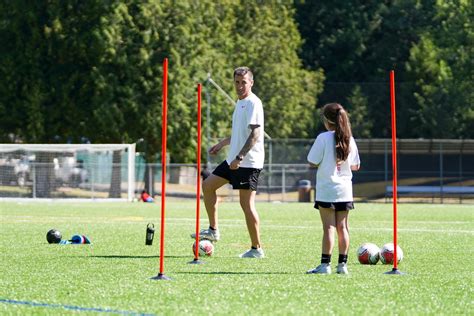 Unity Team Training 的图像结果