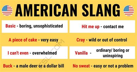 Image result for Slang Language Examples