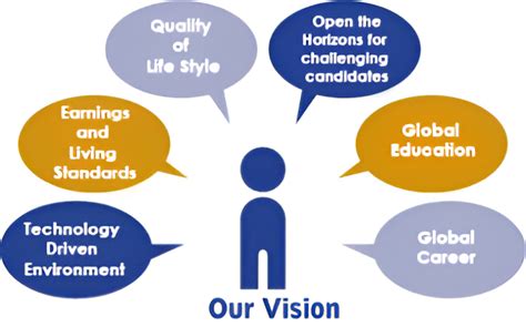 Best Computer Institute | Academy of Computer Education, Kuchinda ...