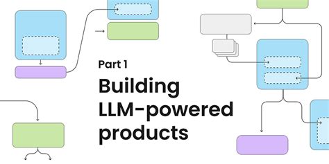 LLM Dialog 的图像结果