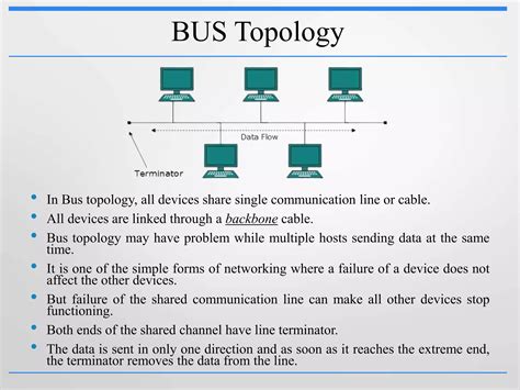 Computer Networks .ppt