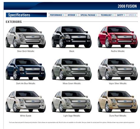 Image result for Fusion Paint Color Chart