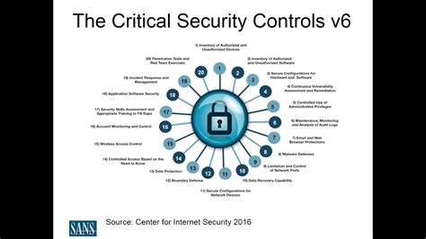 Image result for StealthWatch NetFlow Configuration Guide