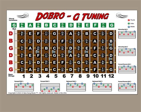 Buy Laminated Dobro G Tuning Fretboard Notes & Rolls Chart Resonator ...