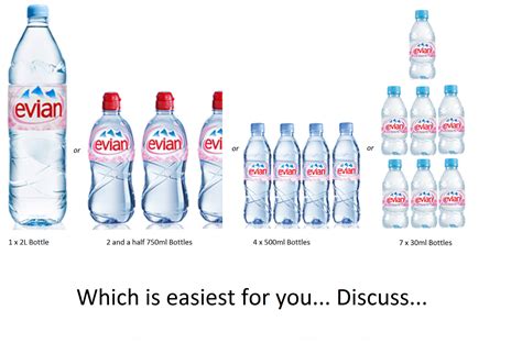 Helen Nutrition: Week 1: 2 Litres of Water