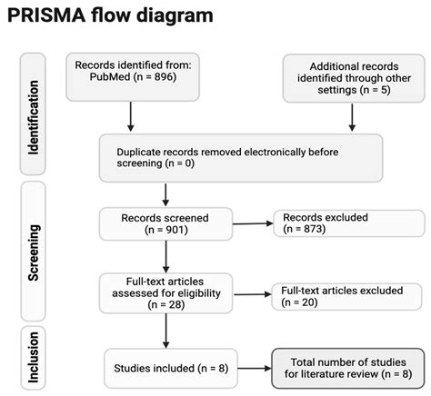 Congenital Atrophic Dermatofibrosarcoma Protuberans: A Case Report and ...