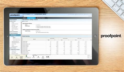 Image result for Email Encryption Software Free