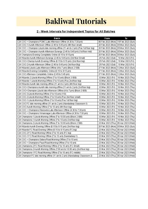 2-week intervals - book - Bakliwal Tutorials 2 - Week Intervals for ...
