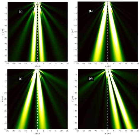 Beaming Script 的图像结果