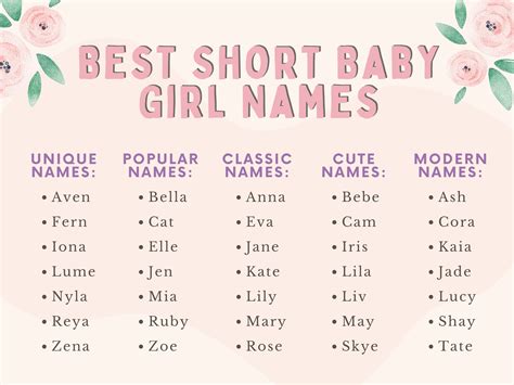 Short Names 的图像结果