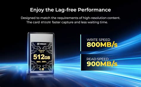 HOMAN CF Express Card Type-A 512GB fit for Any Environmental ...