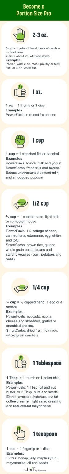 Image result for Portion Control Examples