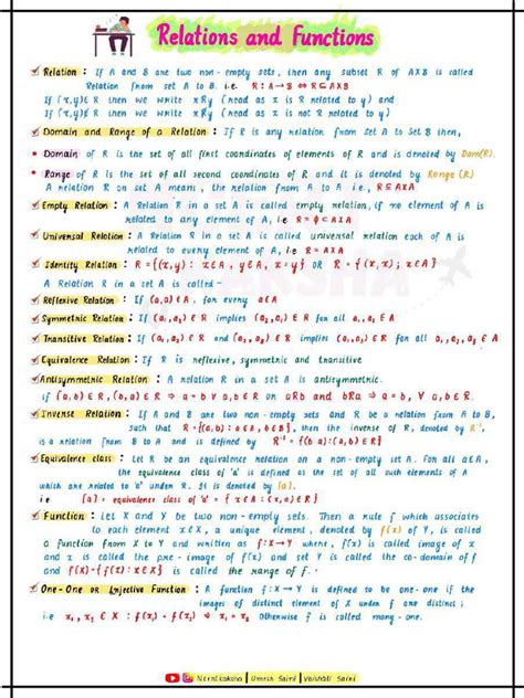Image result for Mathematics Formula Sheet