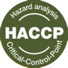 De-Stress Gummies for Men | Ashwagandha & Vitamin D Supplement | Amocare