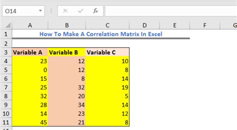 How to Create Correlation Matrix in Excel 的图像结果