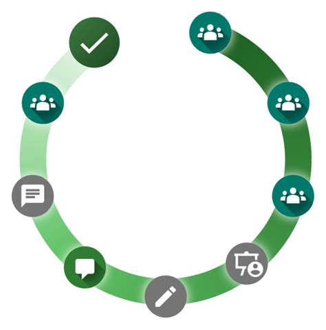 Image result for Team Based Learning Online