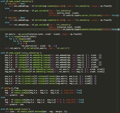 variable3s Transcode 的图像结果