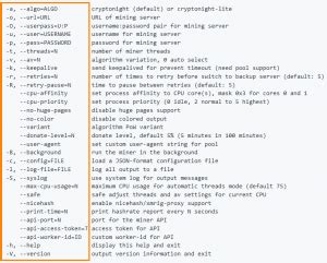 Command Line Xmrig 的图像结果