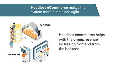 Future of eCommerce 10 Trends You Need to Know – Girish Godage