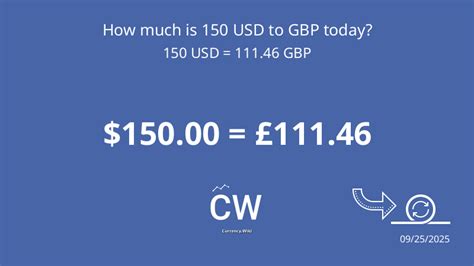 150 USD to GBP — Convert US Dollars to British Pounds Sterling (Live ...