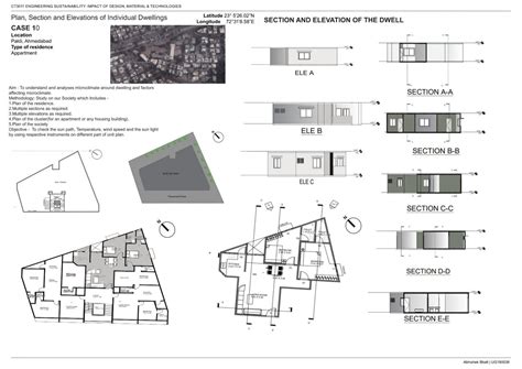 ENGINEERING SUSTAINABILITY: IMPACT OF DESIGN, MATERIALS | CEPT - Portfolio
