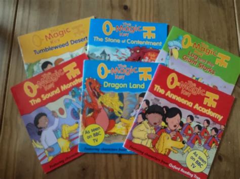 Image result for The Magic Key Reading