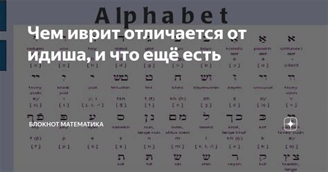 Чем отличается иврит от идиша