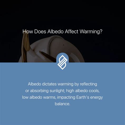How Does Albedo Affect Warming? → Question