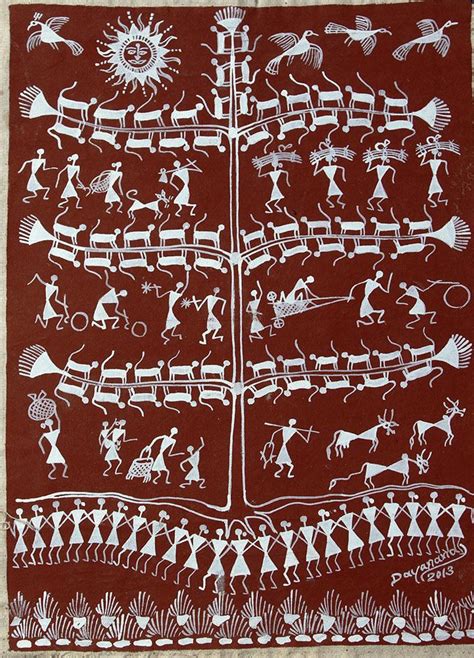 Tracing Histories: Folk Art: A Closer Look at Warli Art – APRE Art House