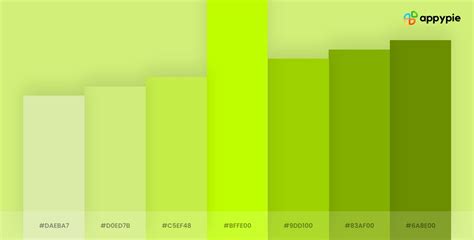 Matplot Color Lime 的图像结果