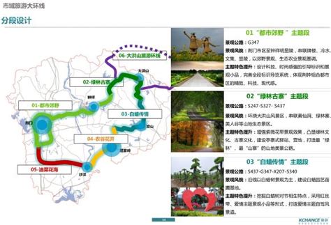荆门市全域旅游发展总体规划2019-2035——奇创-优80设计空间