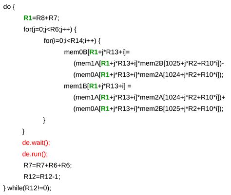 Coarse-Grained Reconfigurable Computing with the Versat Architecture