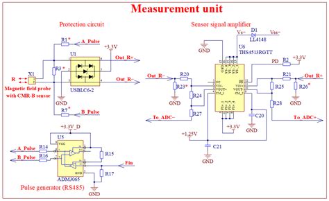 Magnetic Field Meter Based on CMR-B-Scalar Sensor for Measurement of ...