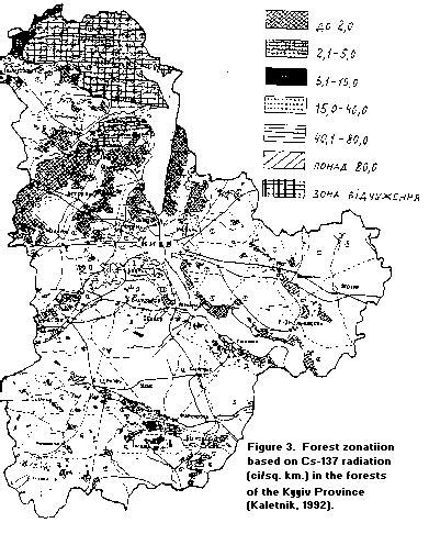 table 6 recommendations for decresing risk of radiation exposure to