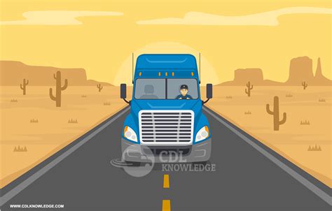 Image result for CDL Permit Not-For Knowledge Test