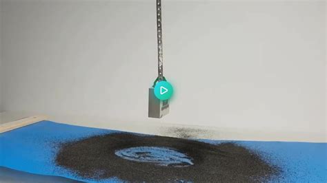 Image result for Magnetic Field Visualized