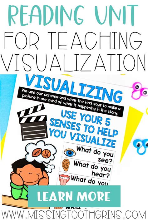 Image result for Visualiization Reading