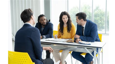 Interview Questions 的图像结果