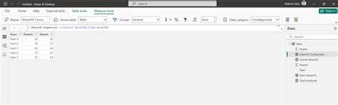 Conditional Formatting to show colour grades depen... - Microsoft ...
