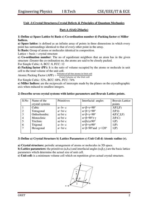 Image result for Engineering Physics Notes