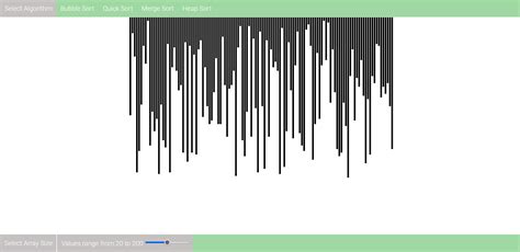 Image result for Sorting Array